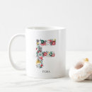 Recherche de f initial tasses Pour elle