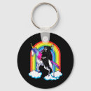 Recherche de grimm porteclés Sinistre