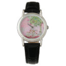 Recherche de bicyclette montres Voyage