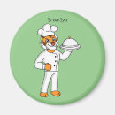 Recherche de chef de chat magnets Dessin