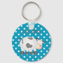 Recherche de vache drôle porteclés Animal