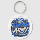 Recherche de armée de tartan Écossais