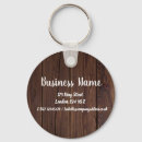 Recherche de charpentier porteclés Construction