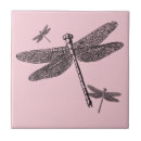 Recherche de rose pâle carreaux Cuisine