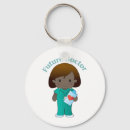 Recherche de fille de singe accessoires Enfants