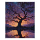 Recherche de reflet art Contenu génératif