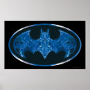 Recherche de dessin de batteur posters Bruce wayne