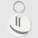 Recherche de sourire porteclés Émoticône