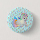 Recherche de tailles badges Anniversaire