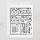 Recherche de décor de cuisine vœux cartes Toute personne
