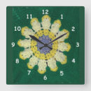 Recherche de à crochet horloges Artisanat