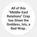 Recherche de isis Déesse