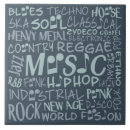 Recherche de notes de musique carreaux Coloré