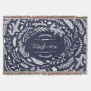 Recherche de nature couvertures Monogramme