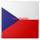 Recherche de république de International