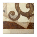 Recherche de écriture carreaux Collage