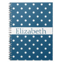 Recherche de pois bleu Tendance