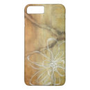 Recherche de bronzage iphone coques Peinture