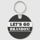 Recherche de brandon porteclés Fjb
