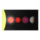 Recherche de comparaisons posters Horizontal