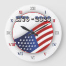 Recherche de liberté horloges 1776 2026