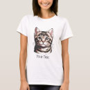 Recherche de animal face tshirts Texte