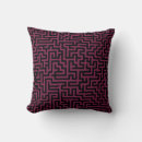 Recherche de énigme coussins Labyrinthe