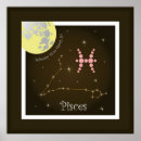 Recherche de fische posters Pour tous