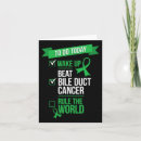 Recherche de beats vœux cartes Combattre le cancer