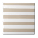Recherche de tendance carreaux Minimaliste