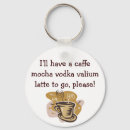 Recherche de cafe porteclés Café