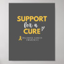 Recherche de de support posters Enfance