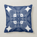 Recherche de sous marin coussins Océan