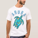 Recherche de aruba tshirts Bon