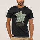 Recherche de milsimm Airsoft