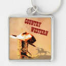 Recherche de westerns porteclés Country western