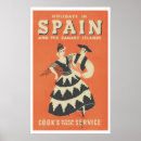 Recherche de vintage de flamenco posters Travel