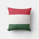 Recherche de emblème coussins Drapeau