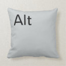 Recherche de suppression de ctrl alt maison deco Geek