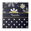 Recherche de girly carreaux Fleurs