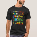 Recherche de secondes tshirts Minutes
