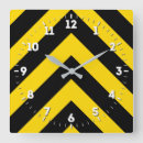 Recherche de trafic horloges Sécurité