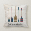 Recherche de aviron coussins Maison de lac