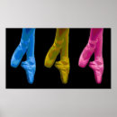 Recherche de studio de danse posters Ballerine