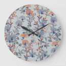 Recherche de motif horloges Peint
