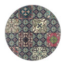 Recherche de céramique dessous de verres Italien