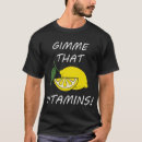 Recherche de vitamine c Agrumes
