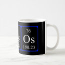 Recherche de atomes mugs bouteilles Chimie