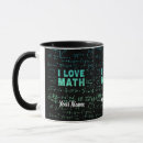 Recherche de math teacher tasses Professeur