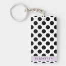 Recherche de pois noir blanc porteclés Monogramme